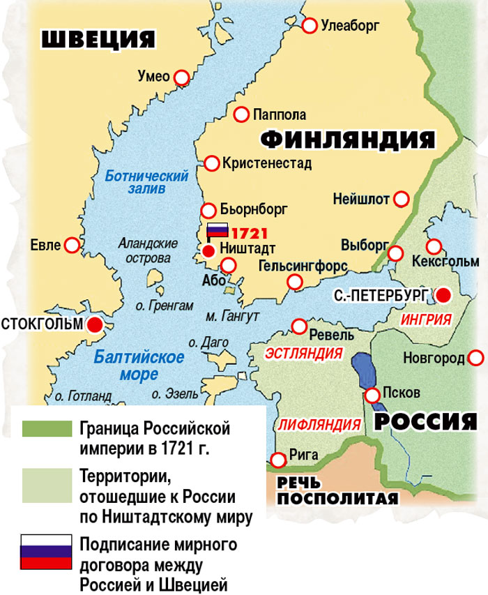 Итоги Северной войны